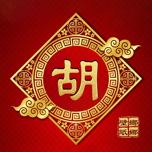 【编号958】20个百家姓氏微信头像