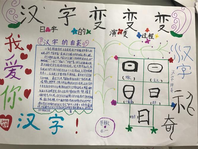 文绿南校区四(1)班《汉字变变变》小报一展!