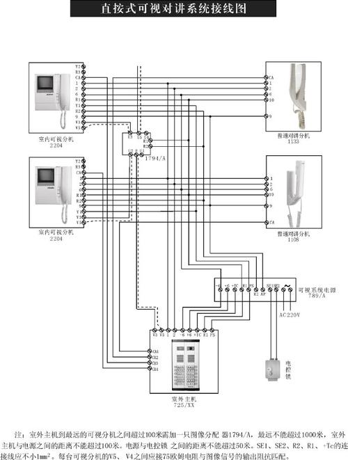 以上为奥敏725可视楼宇对讲系统安装线路图