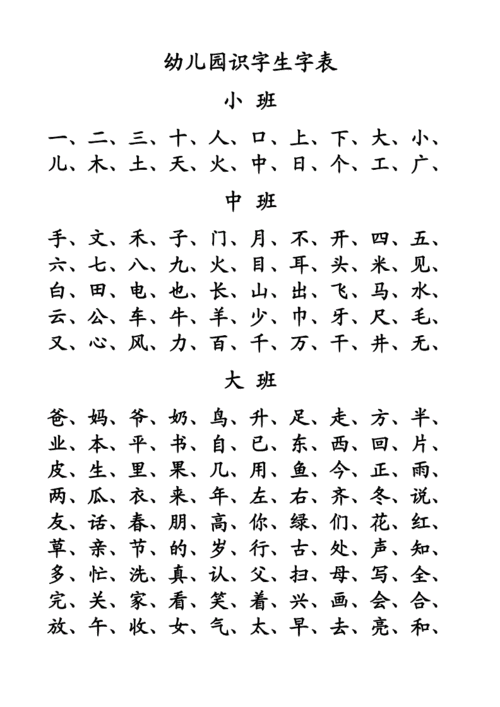 幼儿园识字生字表教案资料.doc 6页