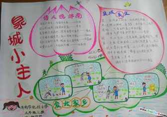 四年级关于大明湖的手抄报 四年级手抄报