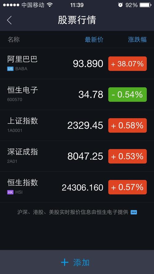支付宝股票行情由恒生电子提供