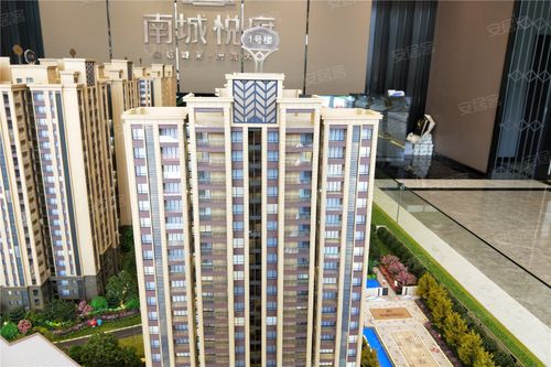 绵阳南城悦府-沙盘图(25) - 绵阳安居客