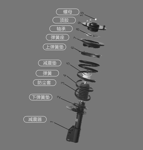 减震器总成