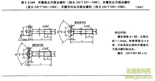 开槽盘头不脱出螺钉,开槽沉头不脱出螺钉,开槽半沉头不脱出螺钉1