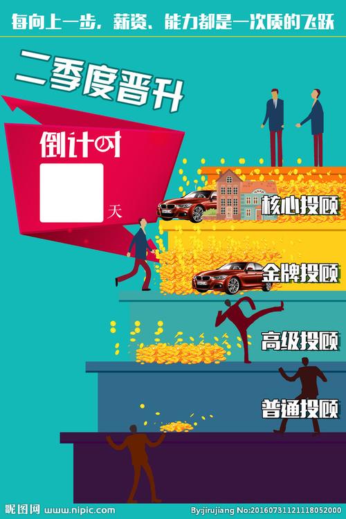 晋升阶梯海报图片