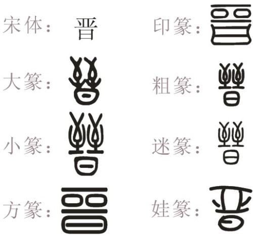 晋的篆书怎么写