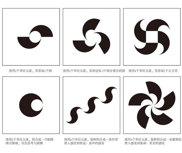 平面构成——基本型组合