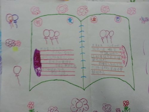 假期优秀手抄报(四)