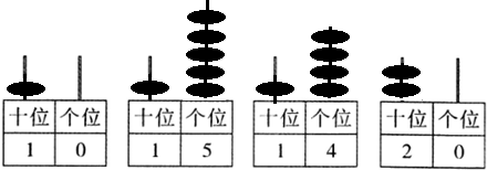 画珠子.
