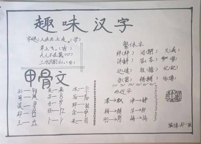 了汉字字谜,有同学间相互猜字谜的,也要和爸爸妈妈玩你划我猜的游戏