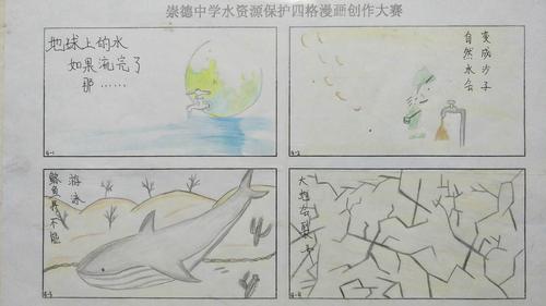 请您投票——崇德中学"水资源保护"四格漫画创作展