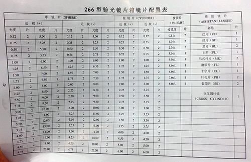 眼镜验光配镜箱 球镜 柱镜试戴片试戴架插片 辅助眼镜