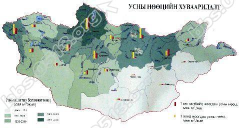 蒙古国的资源分布图