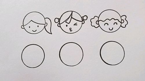 怎么用圆形画画?