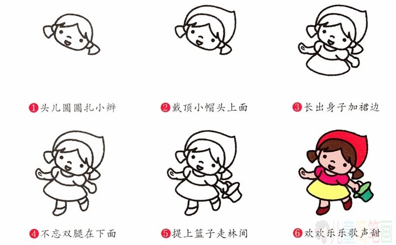 小红帽作为童话故事里的一个经典人物,小朋友们一定都听过她的故事吧