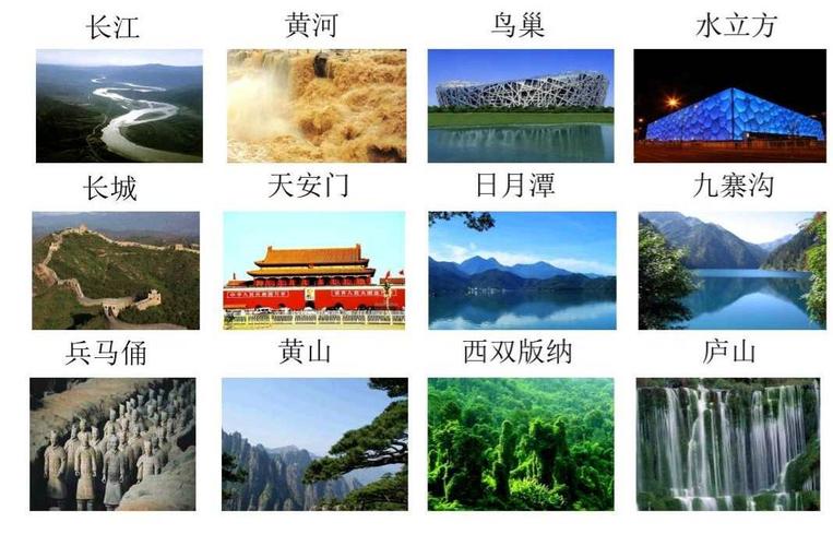 我们的祖国有许多名胜古迹,你都去过那里呢?