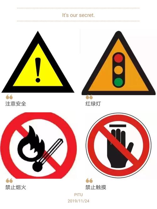 今天妈妈教我认识了许多安全标识,红绿灯,禁止烟火,禁止触摸,注意安全