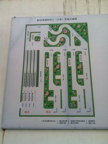 求问驾校科目二侧方位停车前面的黄线是不是不能碰 如图这个黄线