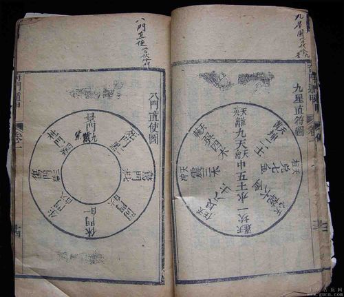 清代《奇门遁甲统宗大全》一本