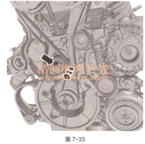 2015～2016年亚太沃尔沃xc60(2.0t b4204t11)发动机正时校对方法