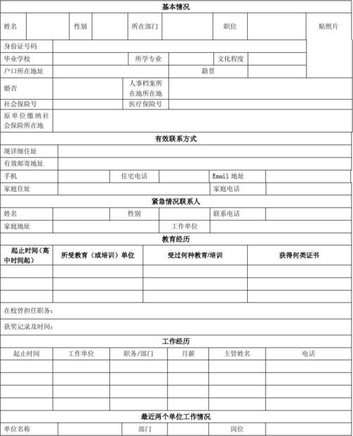 无忧文档 所有分类 表格/模板 表格类模板 个人信息表  个人信息登记