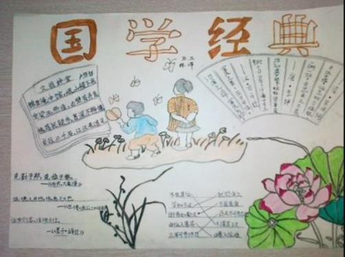 中国经典文化国学手抄报优秀作品