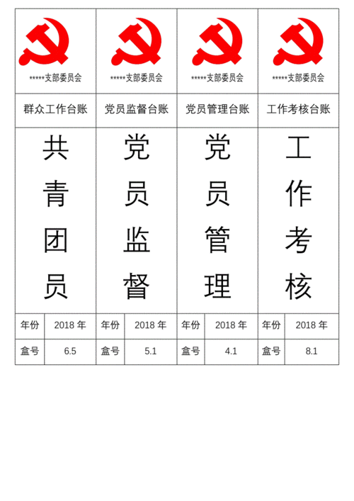 党支部标准化建设档案盒标签2018年版.pdf 3页