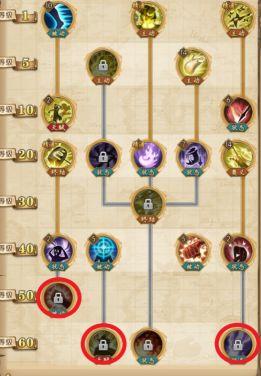 航海王燃烧意志打boss角色推荐易培养且实用(2)