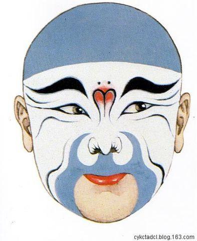 京剧人物脸谱