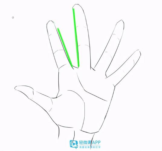 动漫人物的手怎么画?超简单动漫人物手部画法!