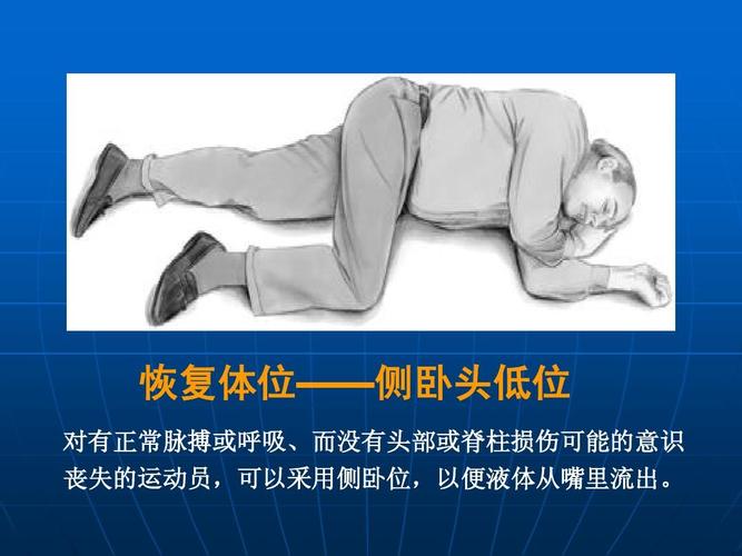 分类 医药卫生 临床医学 各种体位的应用ppt  恢复体位——侧卧头低位