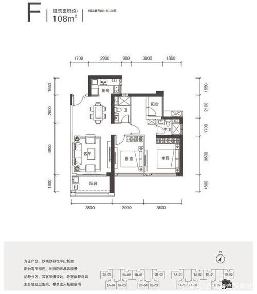 楼市一线|深铁懿府vs临海揽山,二选一,如何选?
