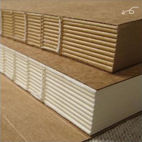 谁知道装订书籍,锁线装订的详细图示吗?有视频的更