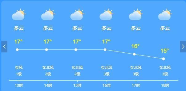 2021年10月16日西安天气预报