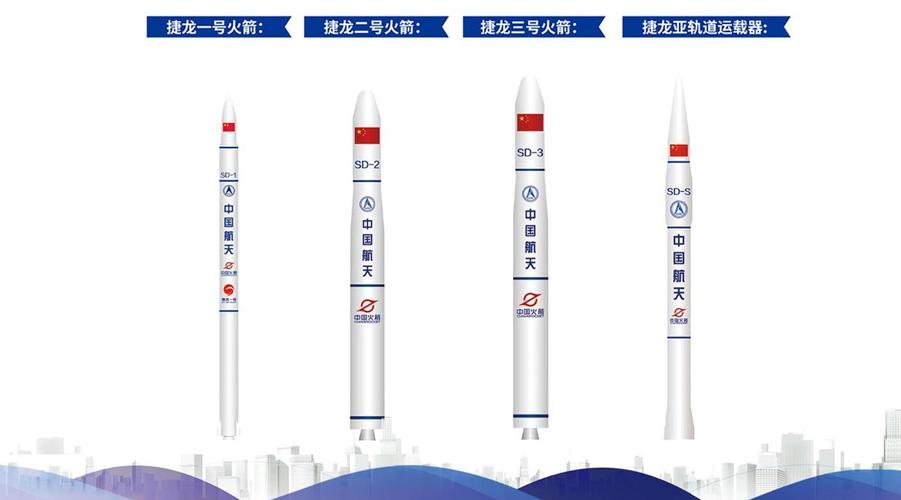 快舟十一号运载火箭首飞失利