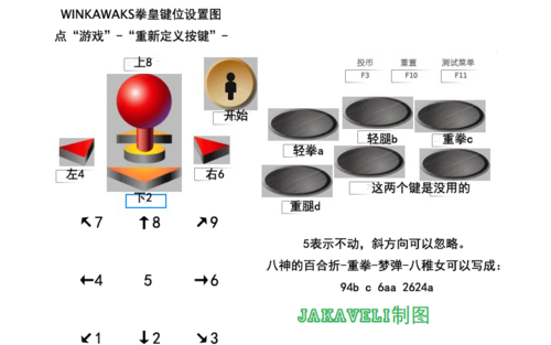 拳皇里的abcd按键是对应的意思是什么?不知道意思 没法放大招啊!