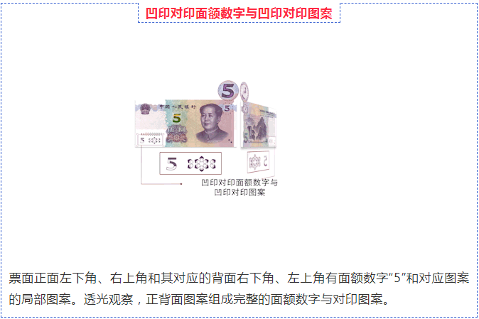 新版人民币5元纸币即将发布土豪金5元纸币来了防伪性能升级多图