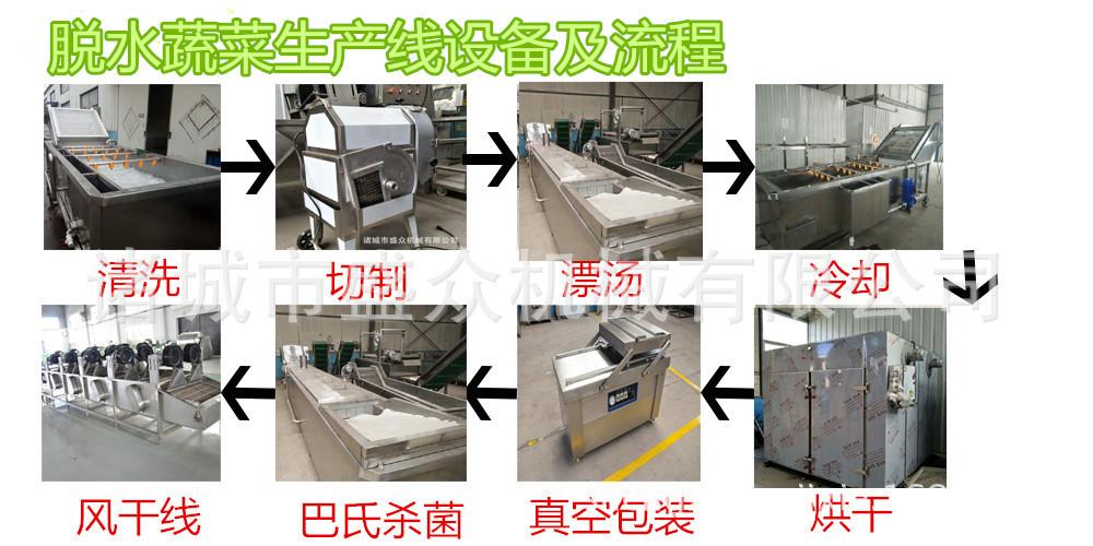 大批量竹笋丝生产线全套雪里蕻加工设备麻辣香脆萝卜干加工生产线