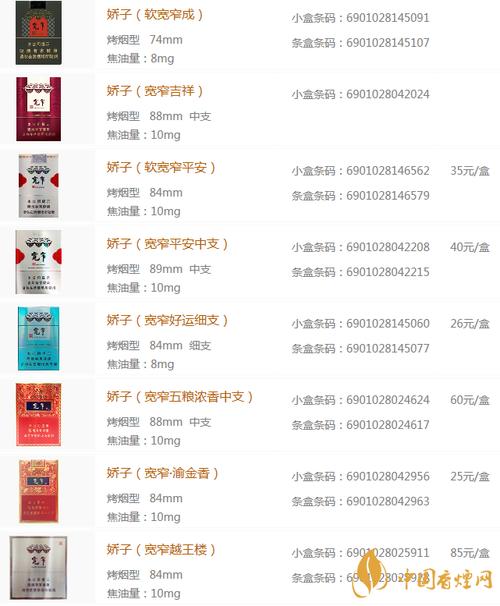 宽窄香烟价格表图大全查询2020宽窄香烟多少钱一包