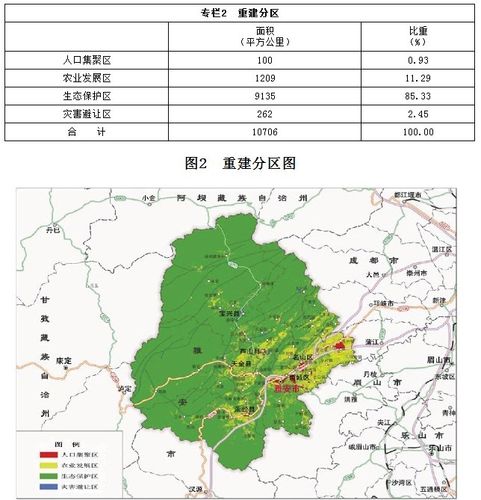 国务院印发芦山地震灾后重建总体规划