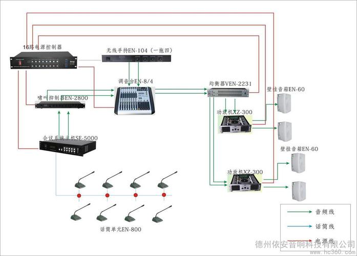 沈阳会议室音响设备