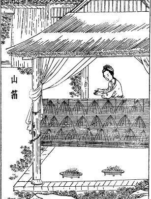 古代作业场景图—山箔