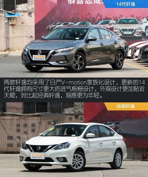 尺寸对比车型长(mm)宽(mm)高(mm)轴距(mm)经典轩逸463117601503270014