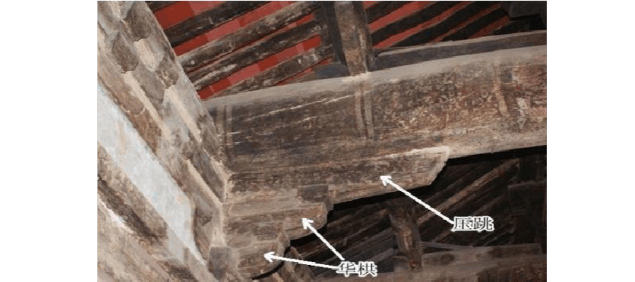 (山西屯留宝峰寺五方佛殿) 五铺作单抄单昂重栱计心造.(山西