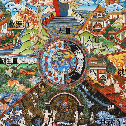 六道轮回图 因果报应图挂画 生死轮回图 十二因缘缘起