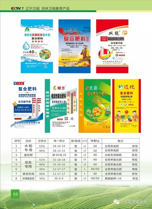 【优秀展商推介】爱尔法农业科技(辽宁)有限公司_肥料