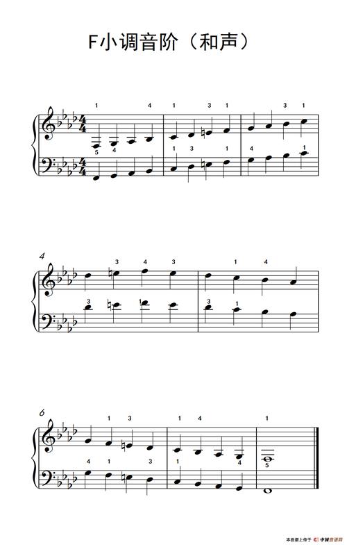 钢琴谱:f小调音阶(和声)(孩子们的钢琴音阶,和弦与琶音 2)