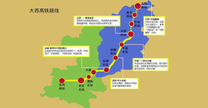 大西高铁线路图