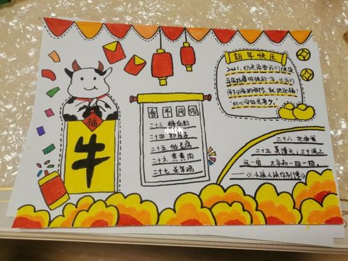 牛年春节风俗手抄报_手抄报_文化_阅读